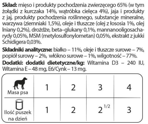 Dolina Noteci Premium Dla Psów Małych Ras Junior Bogata W Żołądki Z Kurczaka I Wątróbkę Cielęcą 185g Dolina Noteci Premium Dla Psów Małych Ras Junior Bogata W Żołądki Z Kurczaka I Wątróbkę Cielęcą 185g