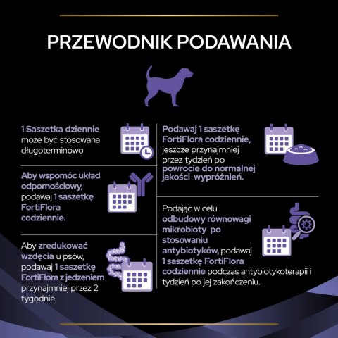 PURINA FortiFlora Dog 30x1g PURINA FortiFlora Dog 30x1g