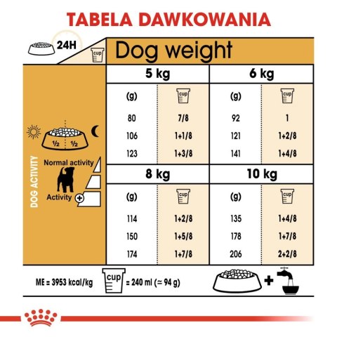ROYAL CANIN Jack Russell Terrier Adult 7,5kg ROYAL CANIN Jack Russell Terrier Adult 7,5kg