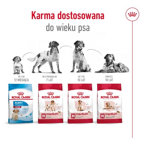ROYAL CANIN Medium Ageing 10+ 15kg ROYAL CANIN Medium Ageing 10+ 15kg