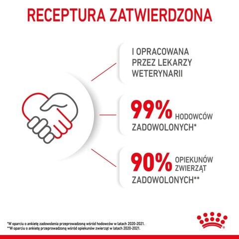 ROYAL CANIN Mother & Babycat Ultra Soft Mousse 195g ROYAL CANIN Mother & Babycat Ultra Soft Mousse 195g