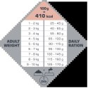 Versele-Laga Opti Life Adult Skin Care Mini Z Łososiem 7,5kg