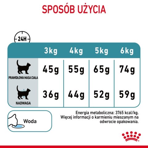 ROYAL CANIN Hairball Care 2kg ROYAL CANIN Hairball Care 2kg