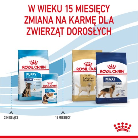 ROYAL CANIN Maxi Puppy 15kg ROYAL CANIN Maxi Puppy 15kg