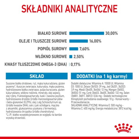 ROYAL CANIN Maxi Puppy 15kg ROYAL CANIN Maxi Puppy 15kg