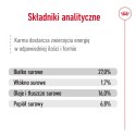 ROYAL CANIN Mini Adult 2kg