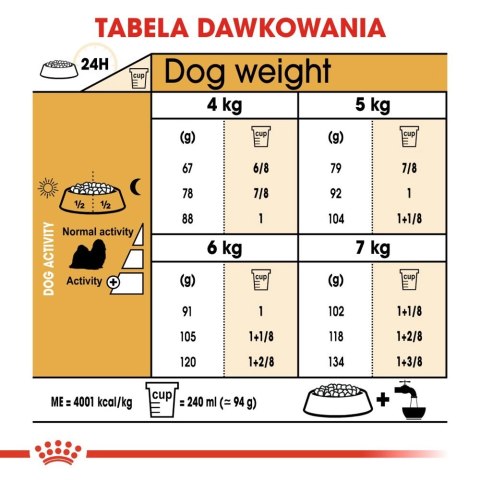 ROYAL CANIN Shih Tzu Adult 7,5kg ROYAL CANIN Shih Tzu Adult 7,5kg