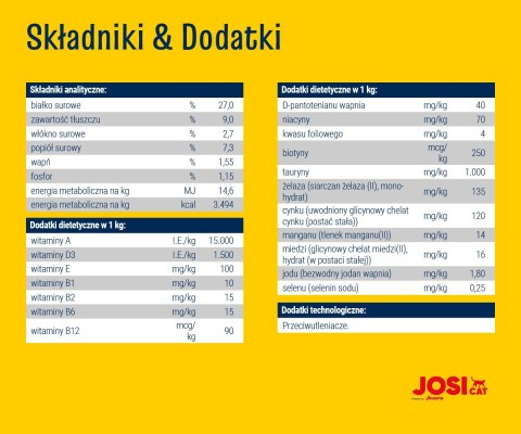 JosiCat Josera Crispy Duck 10kg JosiCat Josera Crispy Duck 10kg