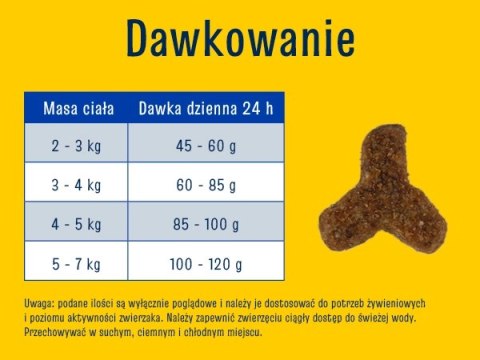 JosiCat Josera Crispy Duck 18kg JosiCat Josera Crispy Duck 18kg
