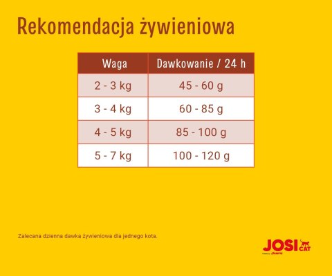 JosiCat Josera Tasty Beef 10kg JosiCat Josera Tasty Beef 10kg