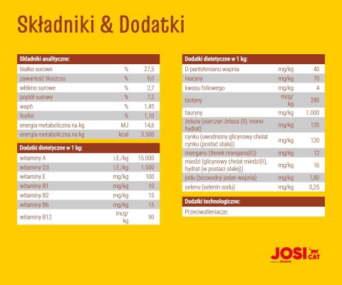 JosiCat Josera Tasty Beef 10kg JosiCat Josera Tasty Beef 10kg