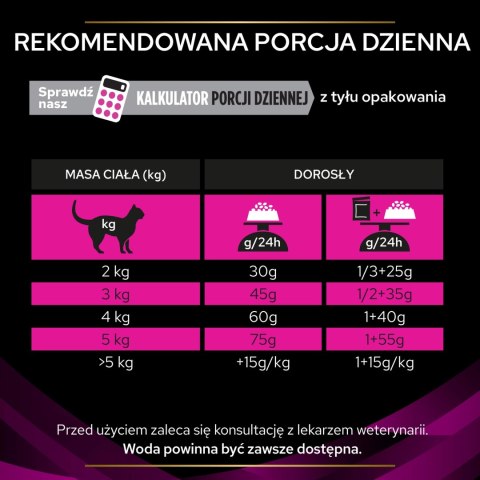 PURINA Pro Plan Veterinary Diets UR Urinary Cat 5kg PURINA Pro Plan Veterinary Diets UR Urinary Cat 5kg