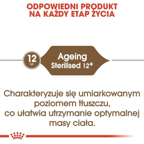 ROYAL CANIN Ageing Sterilised +12 4kg ROYAL CANIN Ageing Sterilised +12 4kg