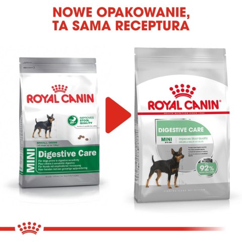 ROYAL CANIN CCN Mini Digestive Care 3kg ROYAL CANIN CCN Mini Digestive Care 3kg