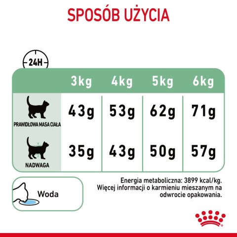 ROYAL CANIN Digestive Care 10kg ROYAL CANIN Digestive Care 10kg