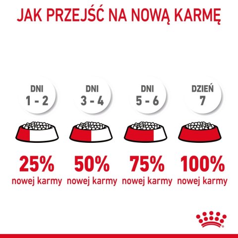 ROYAL CANIN Digestive Care 10kg ROYAL CANIN Digestive Care 10kg