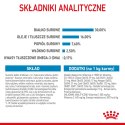 ROYAL CANIN Maxi Puppy 4kg