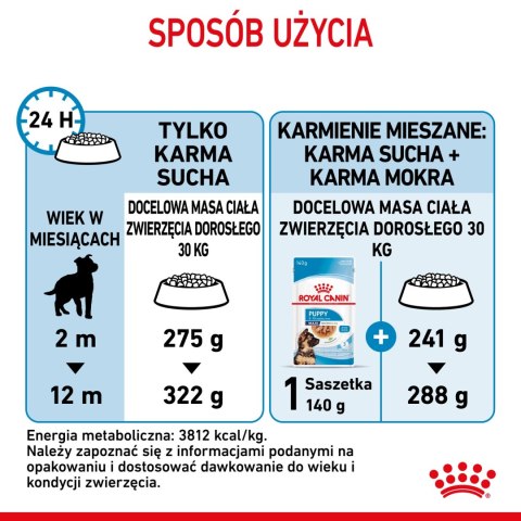 ROYAL CANIN Maxi Puppy 4kg ROYAL CANIN Maxi Puppy 4kg
