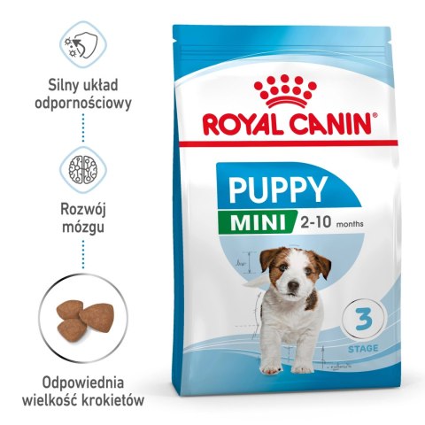 ROYAL CANIN Mini Puppy 4kg ROYAL CANIN Mini Puppy 4kg