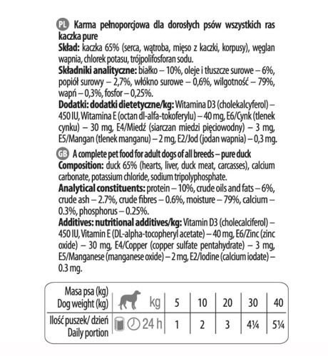 Dolina Noteci Premium Pure Kaczka 800g Dolina Noteci Premium Pure Kaczka 800g