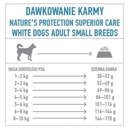 Nature's Protection Superior Care Grain Free Adult Small Breeds Herring 1,5kg