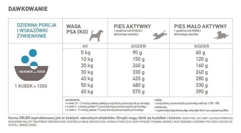Orijen Six Fish Dog 6kg Orijen Six Fish Dog 6kg