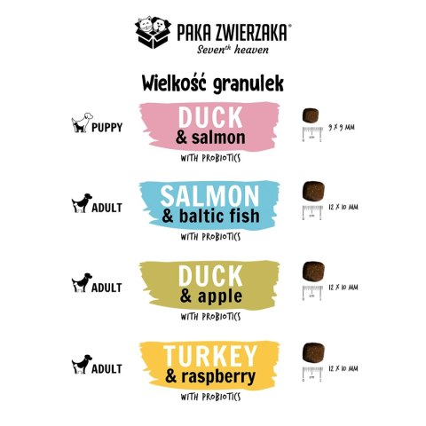 Paka Zwierzaka - Seventh heaven - Kaczka z jabłkiem (duck & apple) 9kg Paka Zwierzaka - Seventh heaven - Kaczka z jabłkiem (duck & apple) 9kg