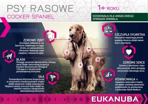 Eukanuba Adult Cocker Spaniel 7,5kg Eukanuba Adult Cocker Spaniel 7,5kg