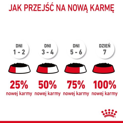 ROYAL CANIN Light Weight Care W Galaretce 12x85g
